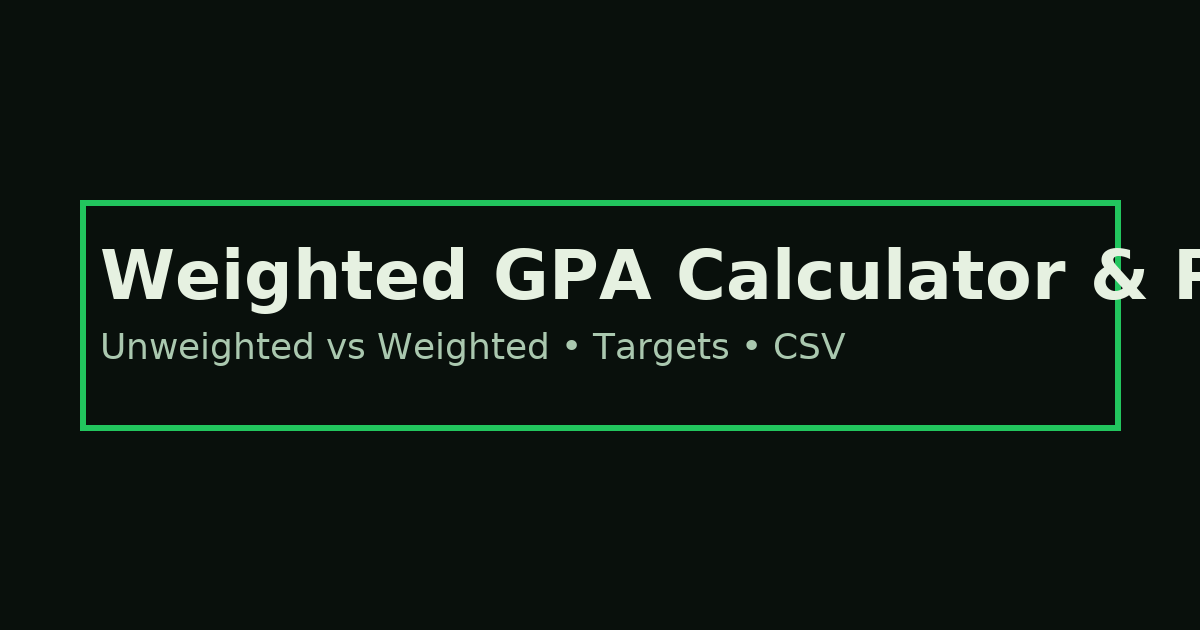 Weighted GPA Calculator — Free & Accurate